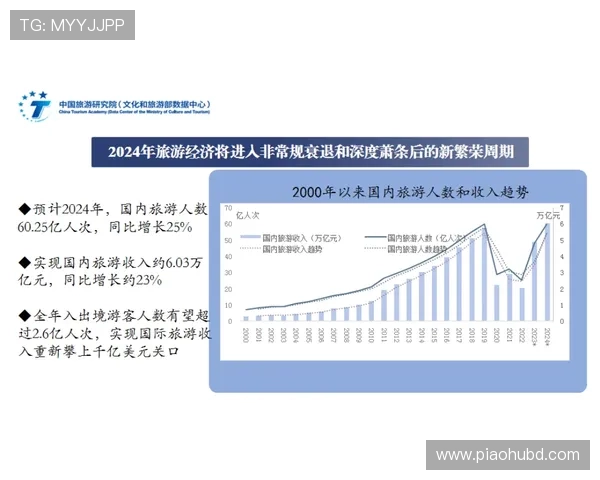 以昂热俱乐部为核心探析其百年传承与法国足球文化影响力发展历程